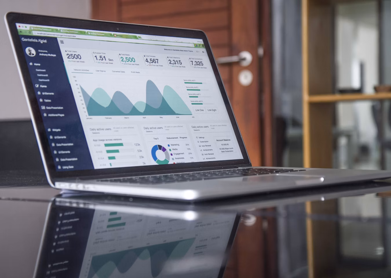 Project Management Tool